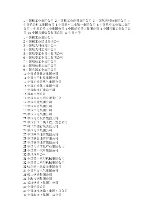 国企名录