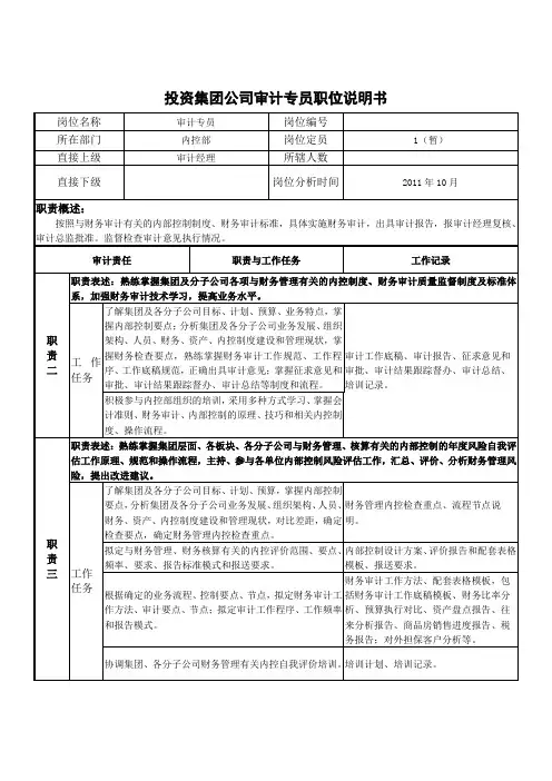 投资集团公司审计专员职位说明书