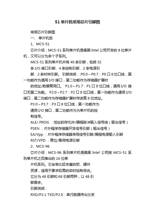 51单片机常用芯片引脚图