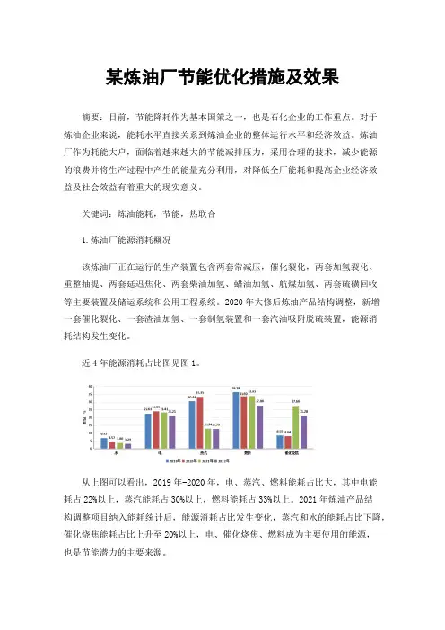某炼油厂节能优化措施及效果