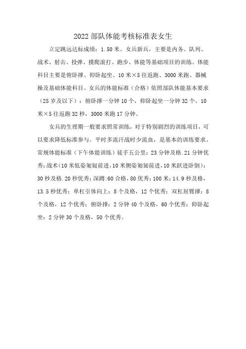 2022部队体能考核标准表女生