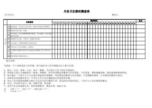 办公室卫生点检表(新)