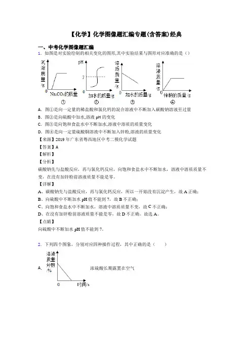 【化学】化学图像题汇编专题(含答案)经典