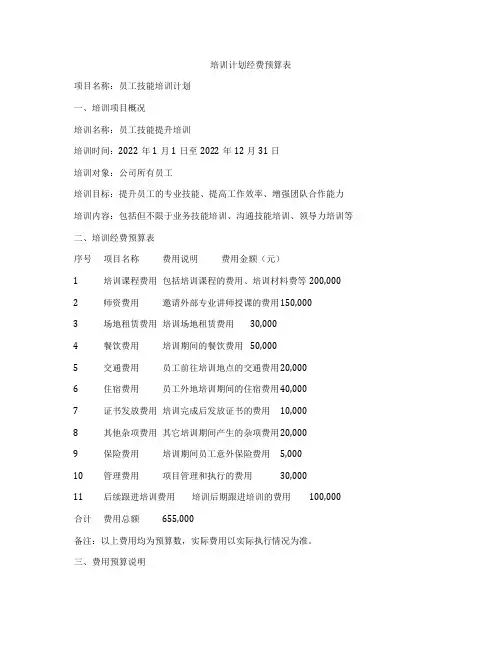 培训计划经费预算表
