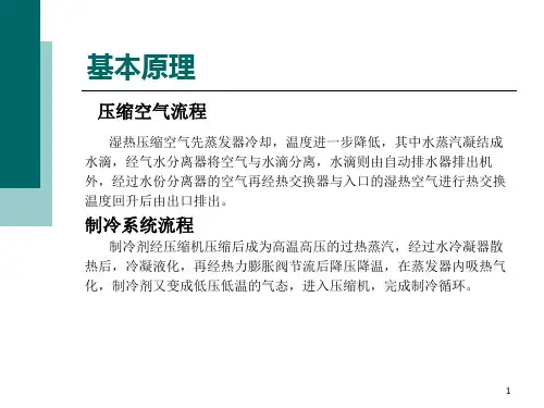 压缩空气冷冻式干燥机维护与故障排除