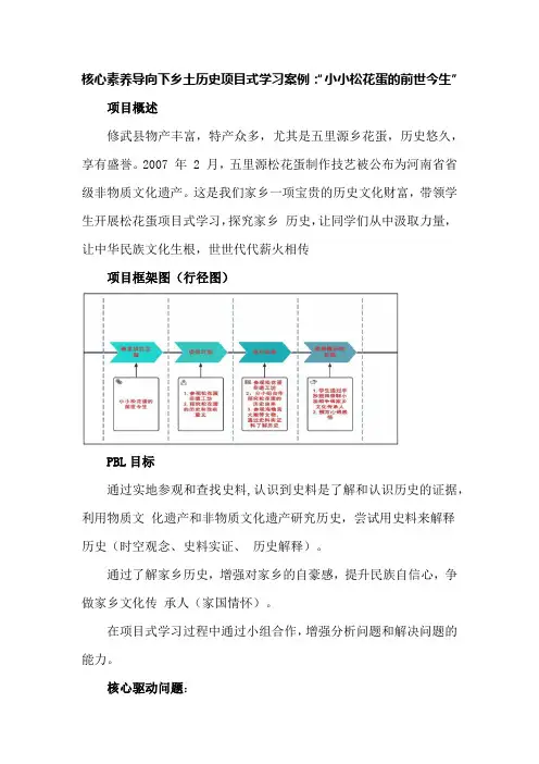 核心素养导向下乡土历史项目式学习案例：“小小松花蛋的前世今生”
