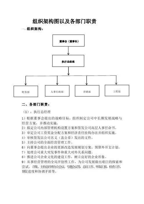 公司人员架构表 -