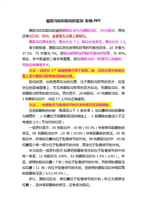 腹股沟疝和股疝的鉴别–影像PPT