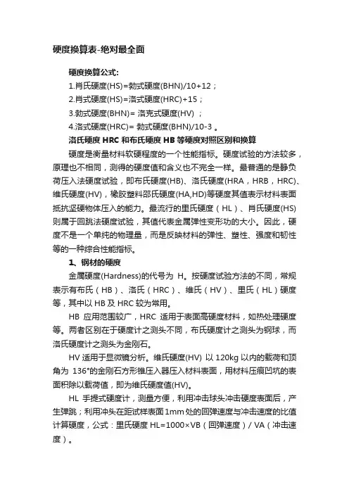 硬度换算表-绝对最全面