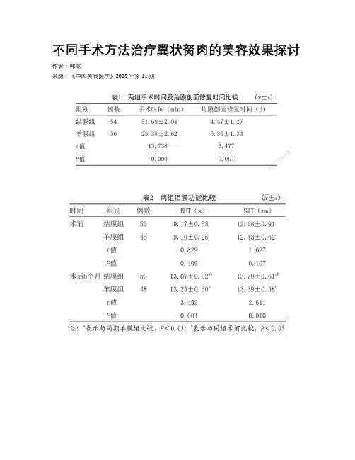 不同手术方法治疗翼状胬肉的美容效果探讨