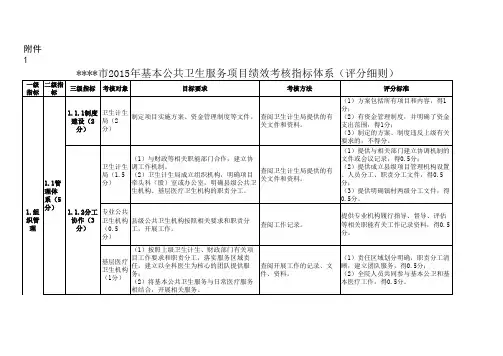 基本公共卫生服务项目绩效考核指标体系(评分细则)