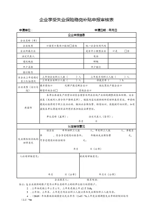 企业享受失业保险稳岗补贴申报审核表(10)