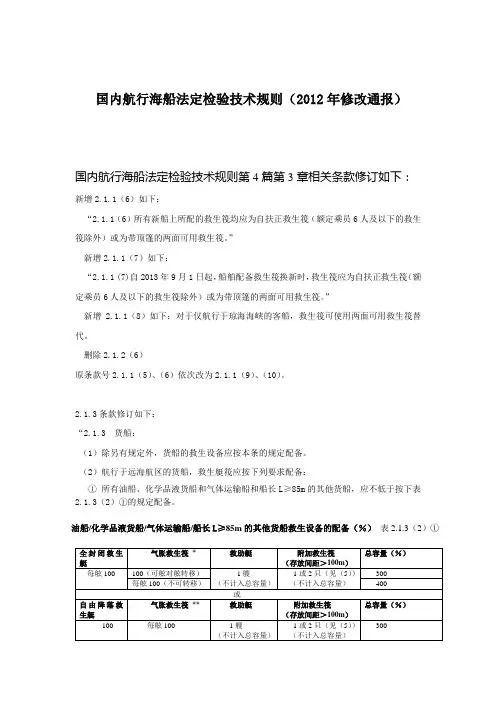 国内航行海船法定检验技术规则》(2011)2012修