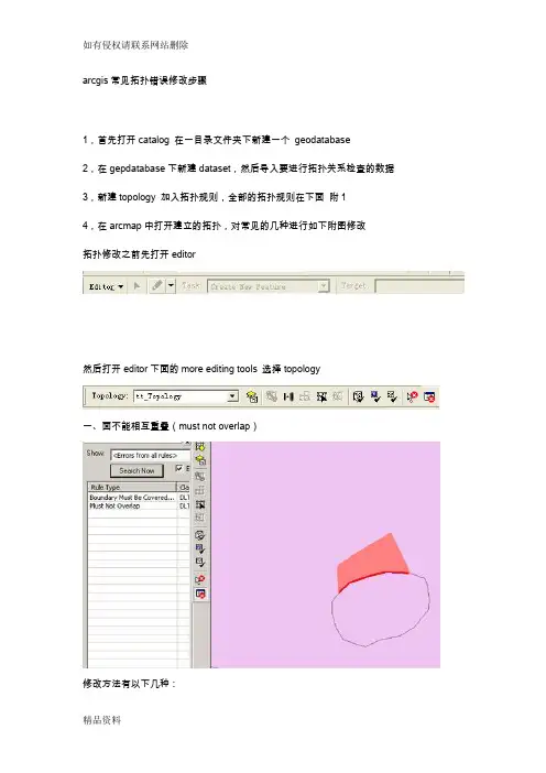 ArcGis拓扑错误检查及修改知识讲解