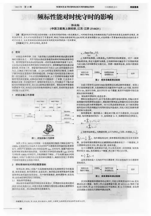 频标性能对时统守时的影响