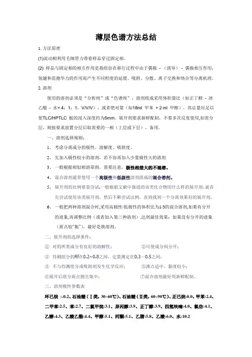 _薄层色谱总结分析