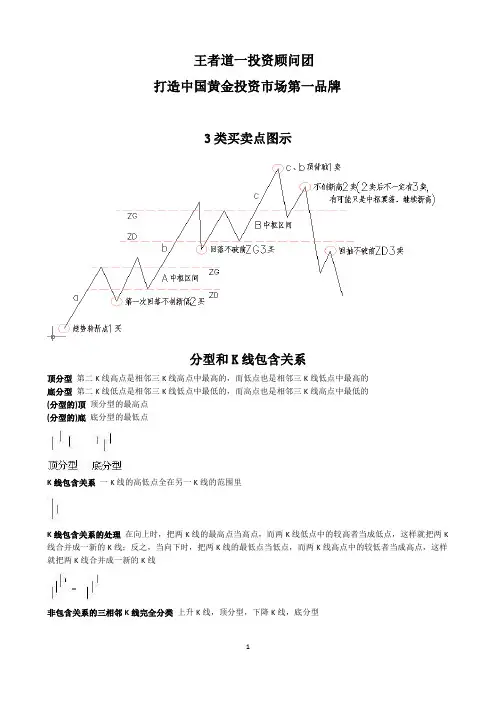 缠论详解