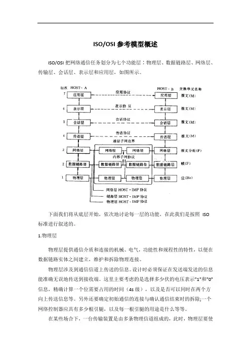 ISO与OSI参考模型概述
