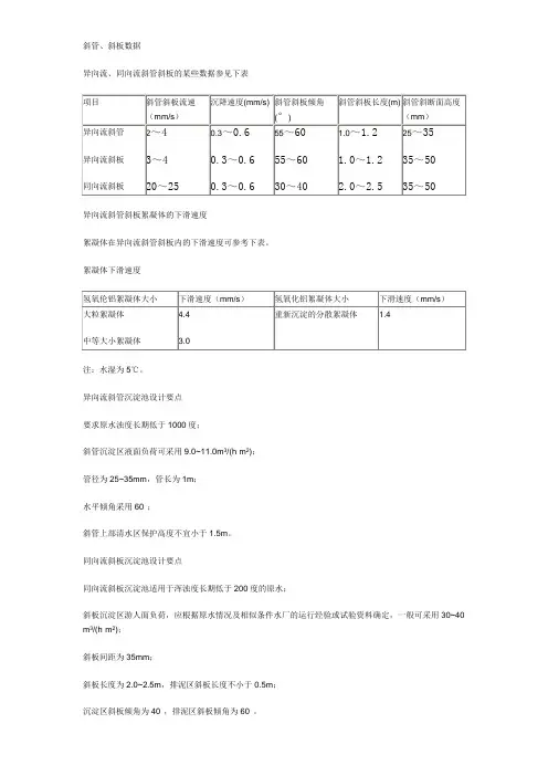 斜管、斜板沉淀池设计参考