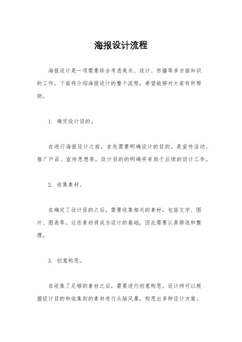 海报设计流程