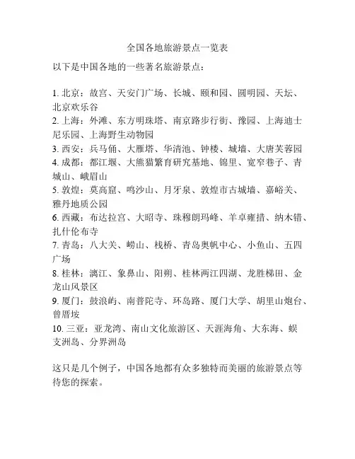 全国各地旅游景点一览表