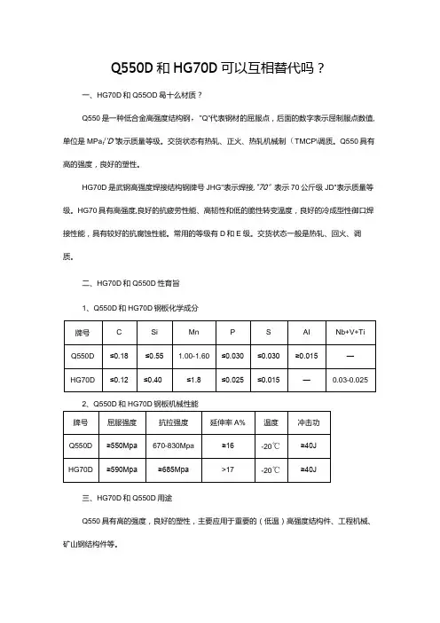 Q550D和HG70D可以互相替代吗？