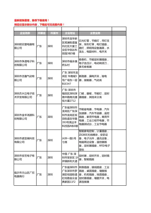 新版广东省深圳定时器插座工商企业公司商家名录名单联系方式大全41家