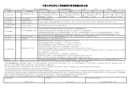 化工学院教师年终考核量化评分表[2016.12]