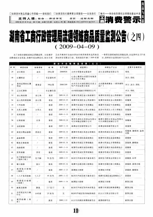 湖南省工商行政管理局流通领域商品质量监测公告(之四)