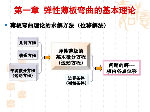 板壳理论 课件 chapter1 弹性薄板弯曲的基本理论