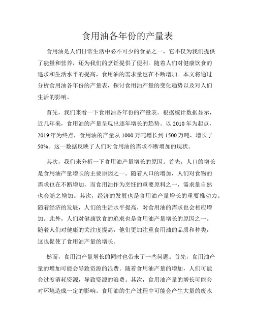 食用油各年份的产量表