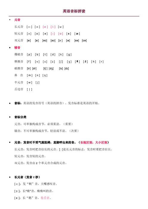 英语音标拼读1