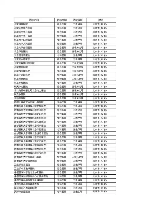 全国三级医院名单2016