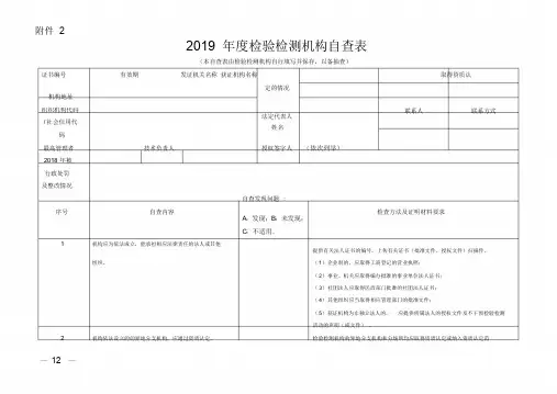 2019年度检验检测机构自查表(A表)