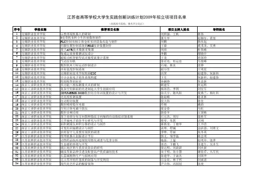 江苏省高等学校大学生实践创新训练计划2009年拟立项项目名单高职类