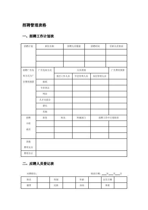 招聘管理表格
