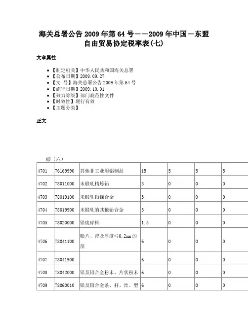 海关总署公告2009年第64号――2009年中国―东盟自由贸易协定税率表(七)