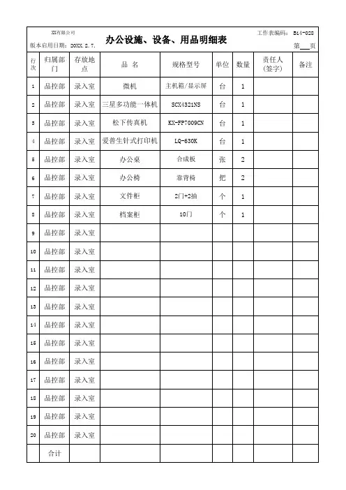 公司办公(设施、设备、用品)明细表