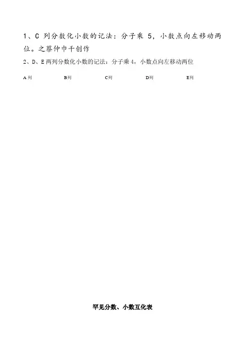 常见的分数、小数及百分数的互化,常用平方数、立方数及各种计算方法