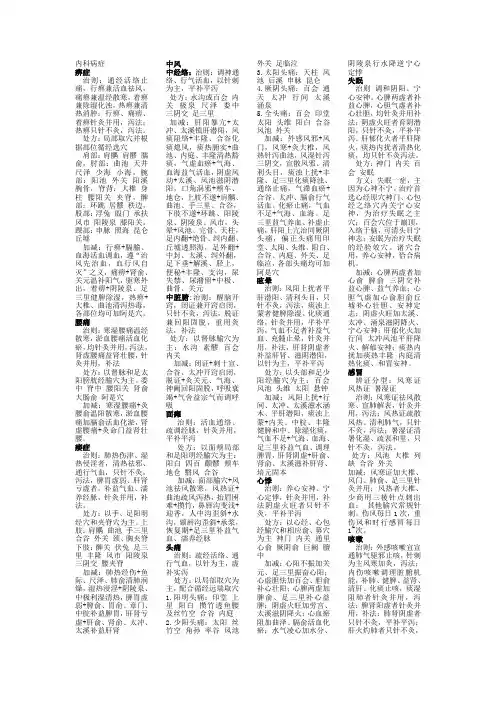 针灸各论