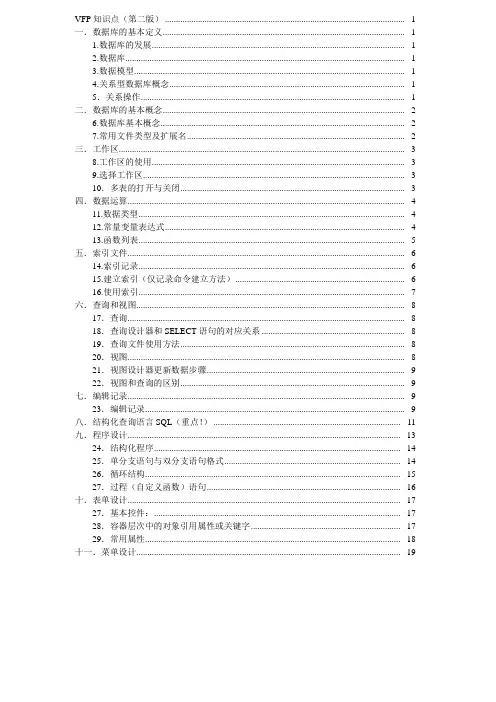 VF知识点总结