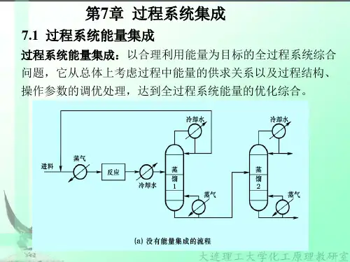 电子教案与课件：《化工过程分析与综合》 第7章