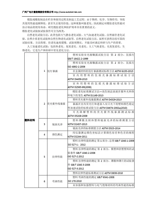 塑料材料老化测试及性能测试标准