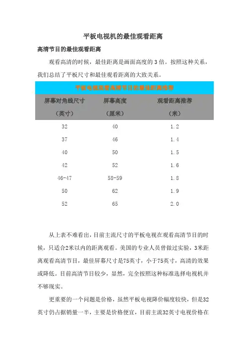 电视最佳观看距离