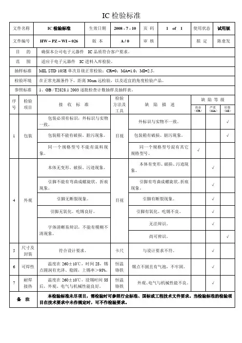 IC检验标准