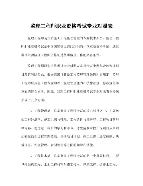 监理工程师职业资格考试专业对照表