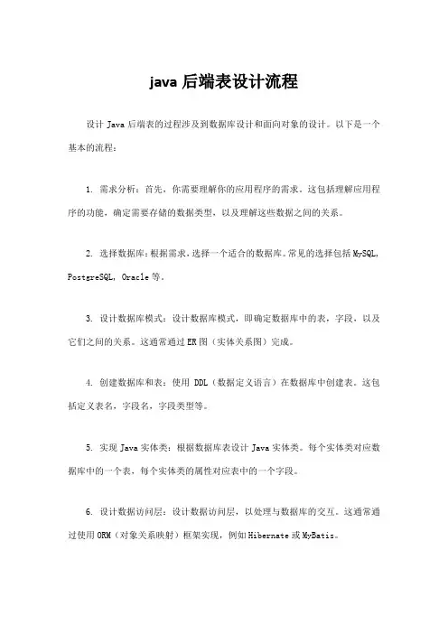 java后端表设计流程