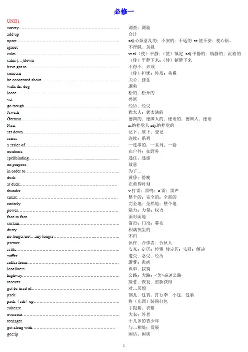 人教版高中英语单词表(必修1至选修8带目录)