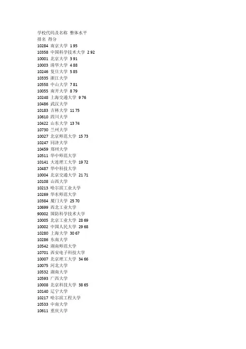 中国大学物理学排名