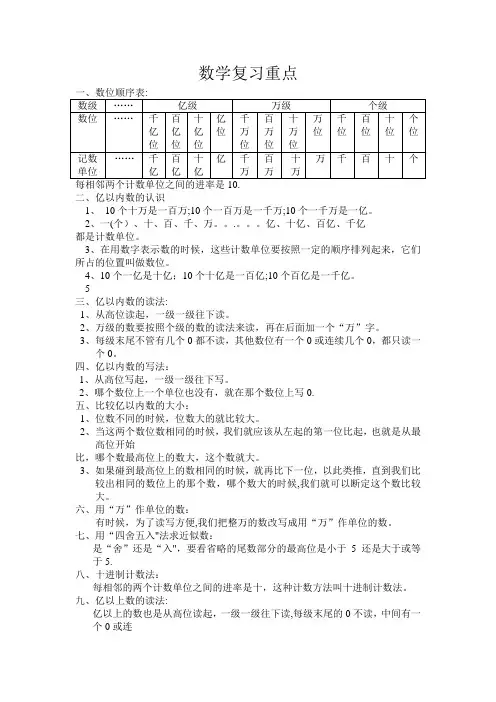 数位顺序表